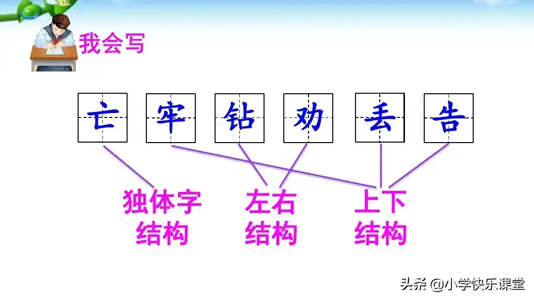 后悔的悔组词有哪些(后悔的悔组词)