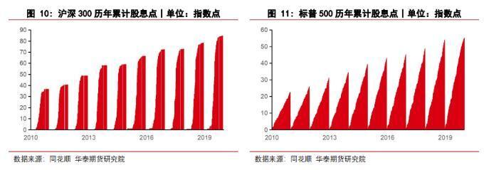 ic是什么意思（ic是什么意思金融）