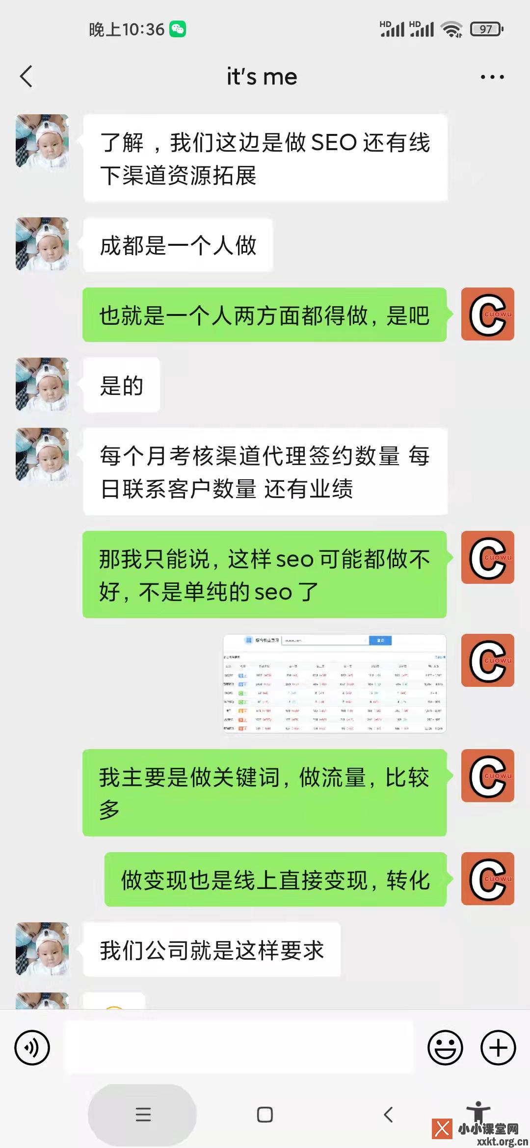 做seo工资一般多少