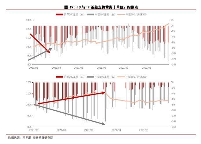 ic是什么意思（ic是什么意思金融）