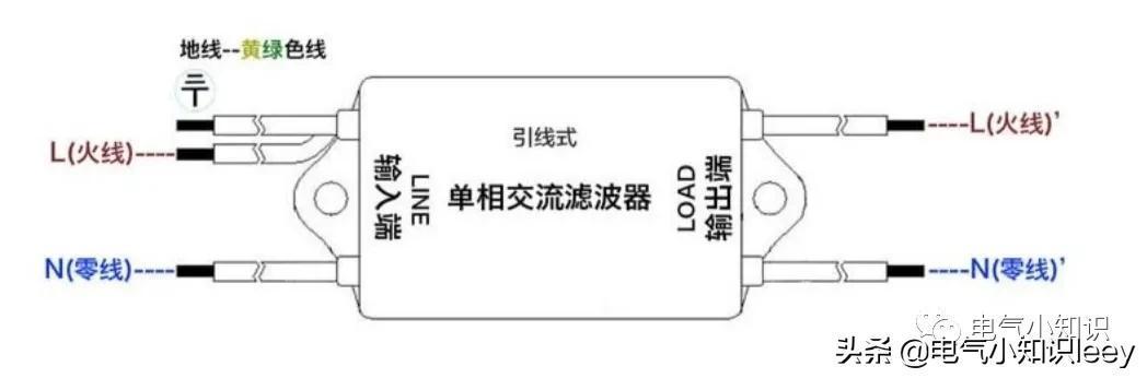 滤波器的作用 电源滤波器坏了会怎样