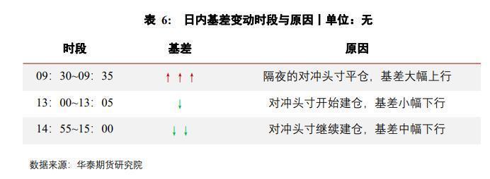 ic是什么意思（ic是什么意思金融）