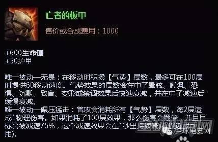 LOL诺克萨斯之手出装顺序图「附：2022诺手最强出装和符文」