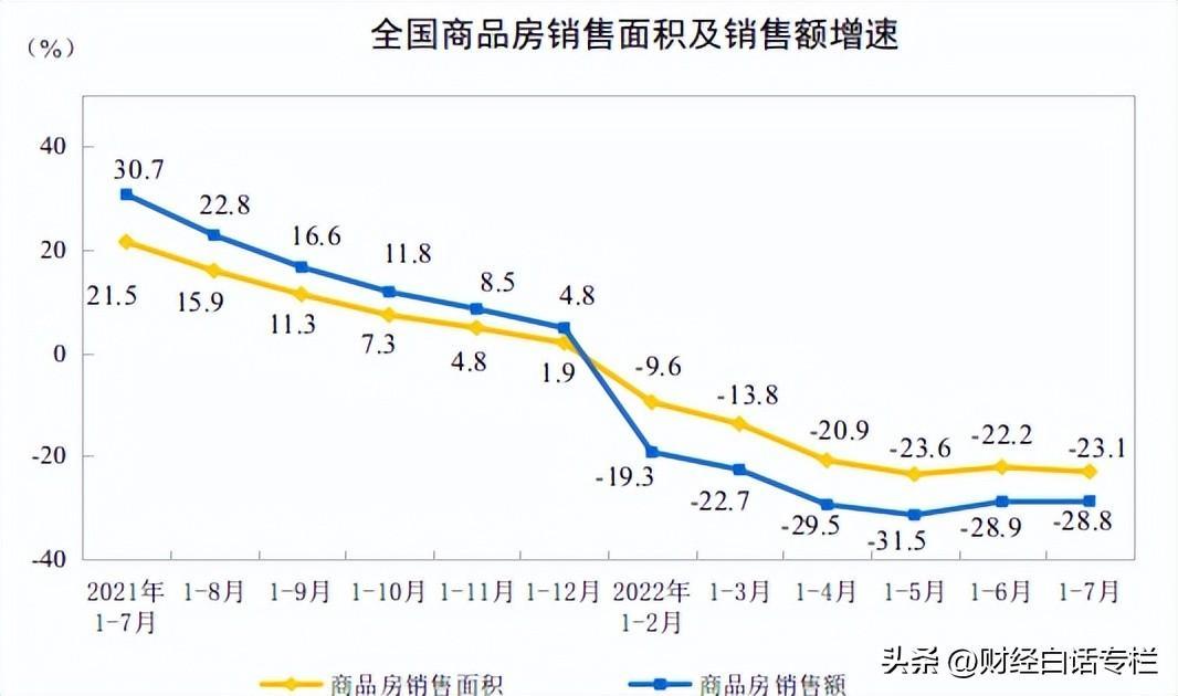 贬值有利于出口还是进口（贬值利于出口吗）