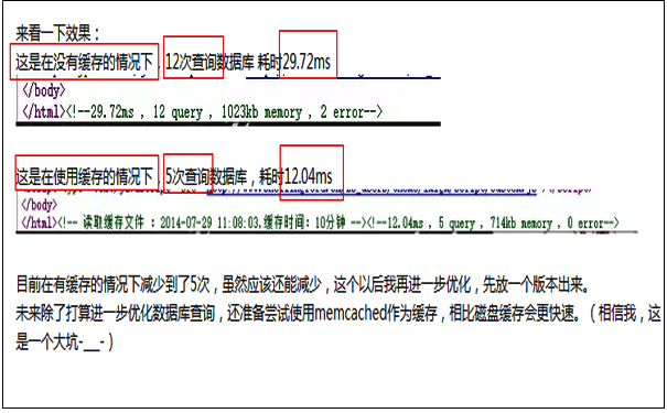 zblog 缓存插件