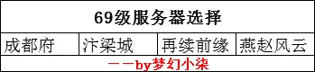 梦幻西游钓鱼岛是哪个区「必看：附钓鱼岛任务玩法」