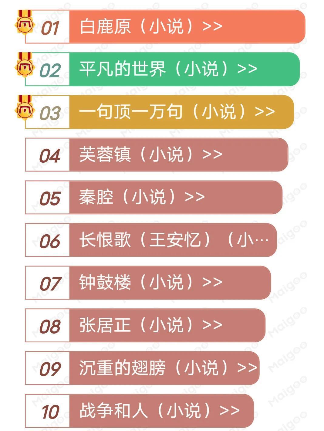 历届茅盾文学奖 历年茅盾文学奖作品