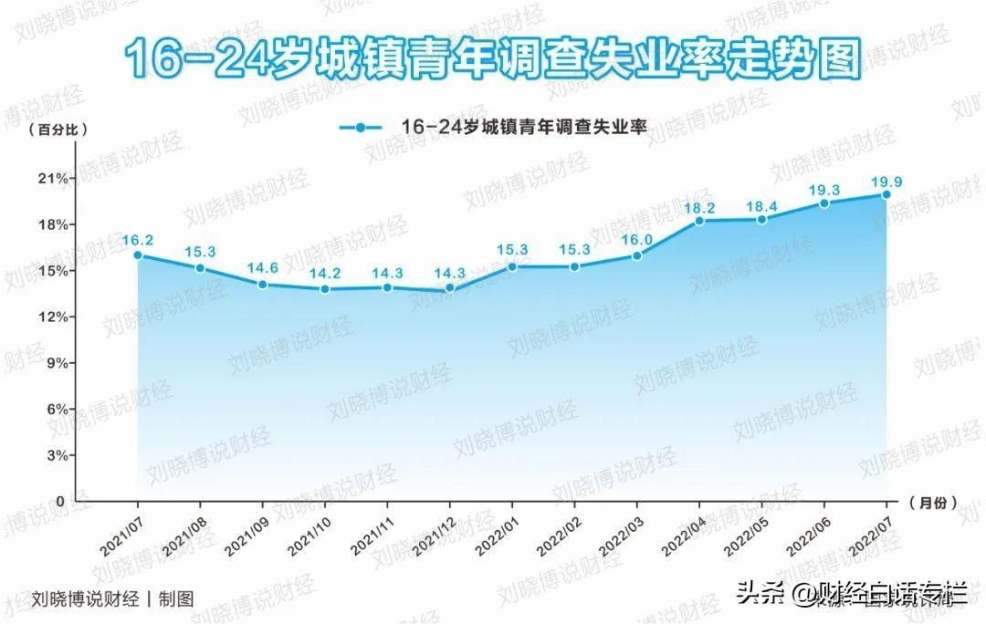 贬值有利于出口还是进口（贬值利于出口吗）