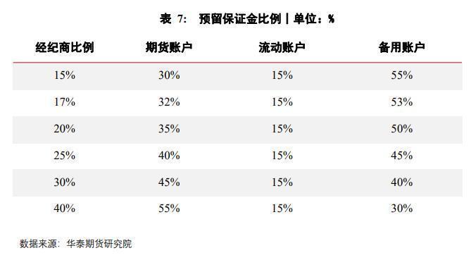 ic是什么意思（ic是什么意思金融）