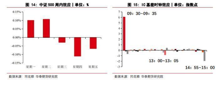 ic是什么意思（ic是什么意思金融）