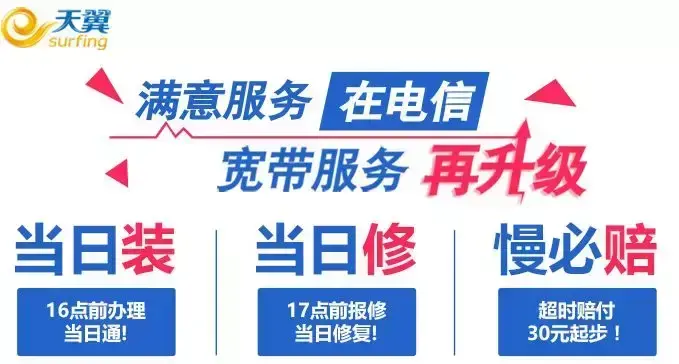 移动联通电信哪个好 联通电信移动的区别