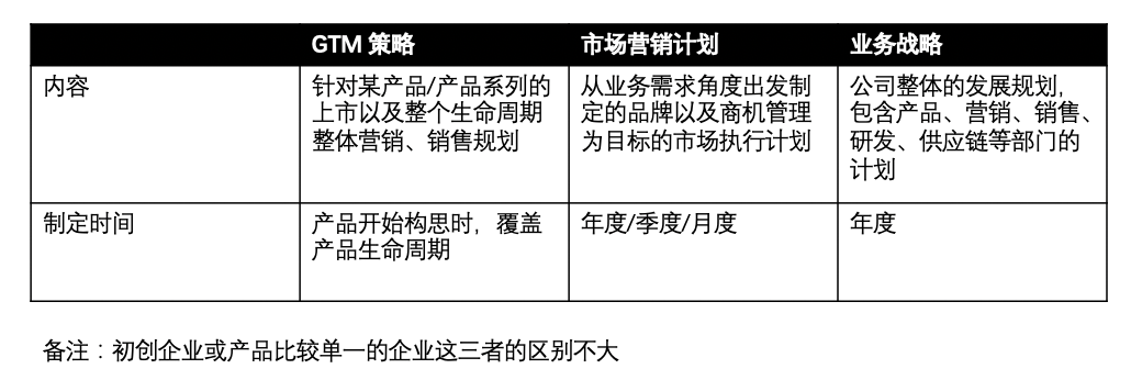 初步解释(初步是什么意思)