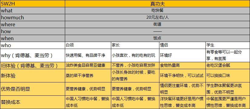 新产品如何快速推广市场(一般新产品怎么推广市场)