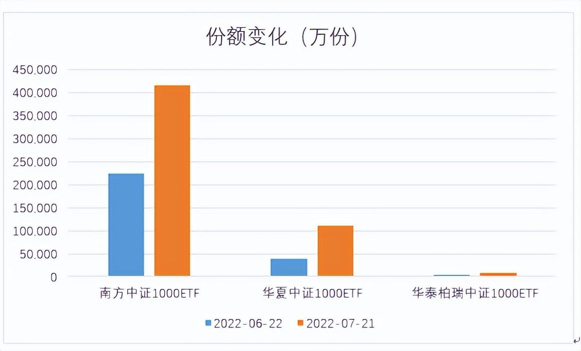 股指期货手续费多少（股指期货手续费多少啊）