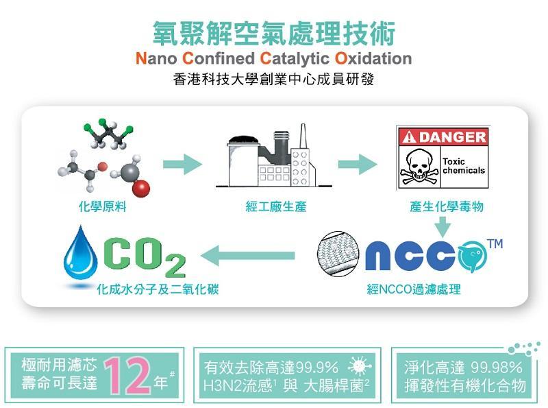 方太油烟机价格 方太价格表