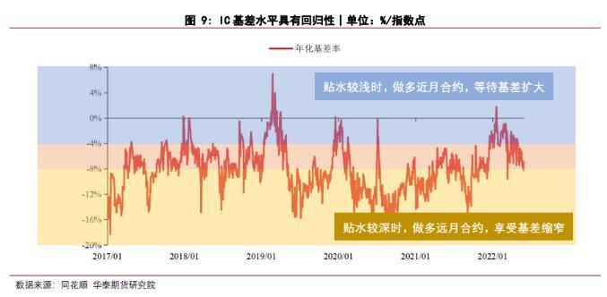 ic是什么意思（ic是什么意思金融）