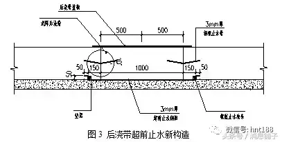 补偿收缩混凝土 补偿收缩防水混凝土