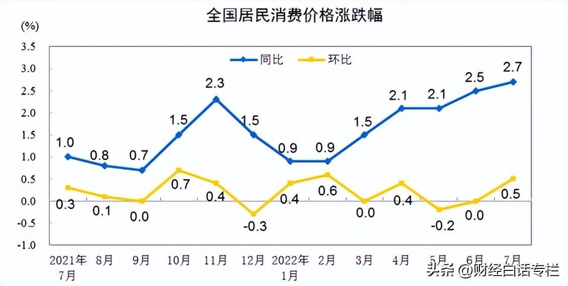 贬值有利于出口还是进口（贬值利于出口吗）