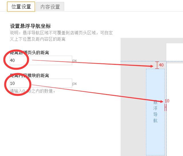 悬浮导航是干什么用的(淘宝店铺悬浮导航是干什么用的)