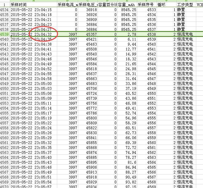 48v2ah充满要几小时（48v2ah充满要几小时变绿灯）