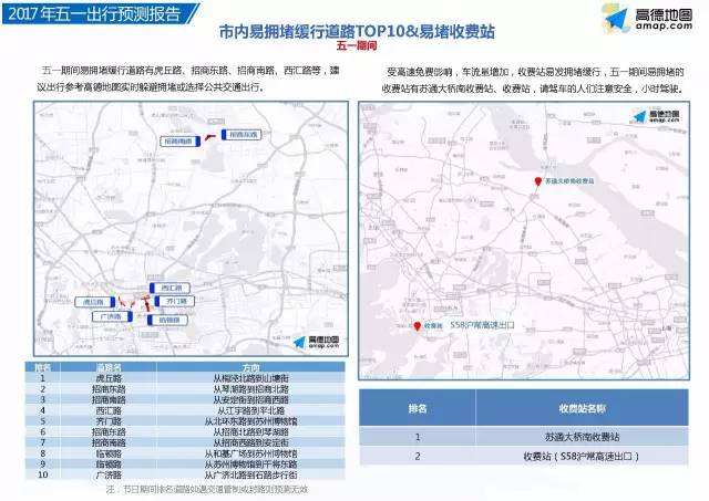 干货满满！有地方停车了