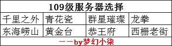 梦幻西游钓鱼岛是哪个区「必看：附钓鱼岛任务玩法」