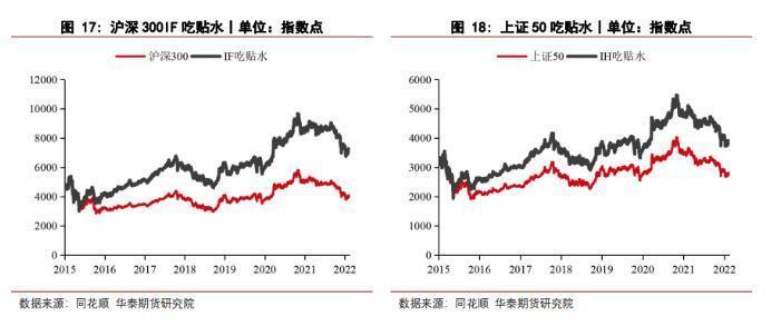 ic是什么意思（ic是什么意思金融）