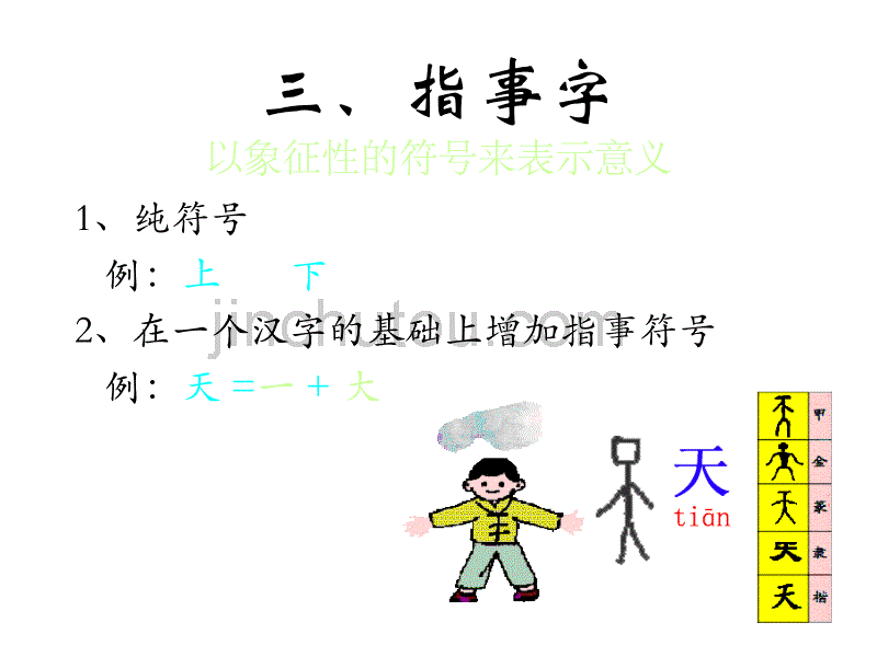 形声字是什么意思(转注字是什么意思)