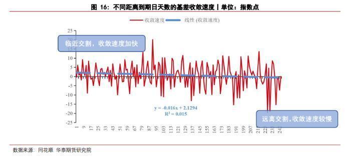 ic是什么意思（ic是什么意思金融）