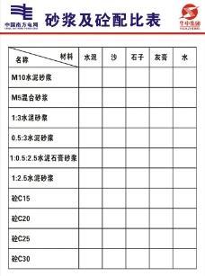 商砼是什么意思(砼是什么意思怎么读)