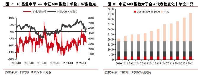 ic是什么意思（ic是什么意思金融）