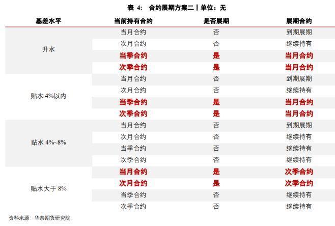 ic是什么意思（ic是什么意思金融）