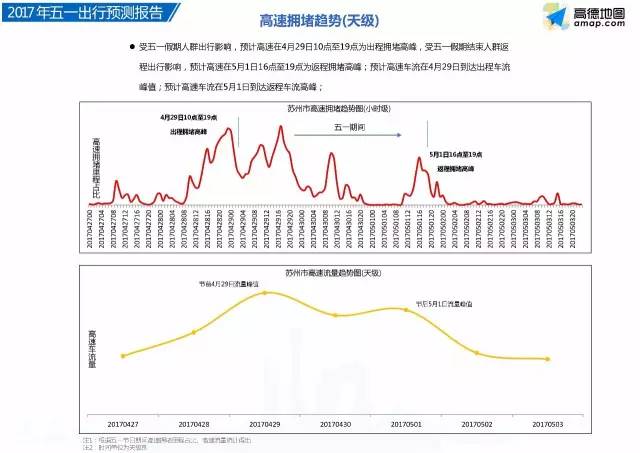 干货满满！有地方停车了