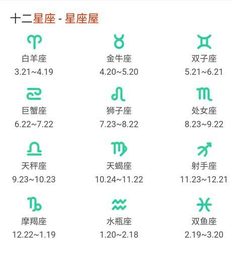 星座日性格(每个星座的性格和特点)