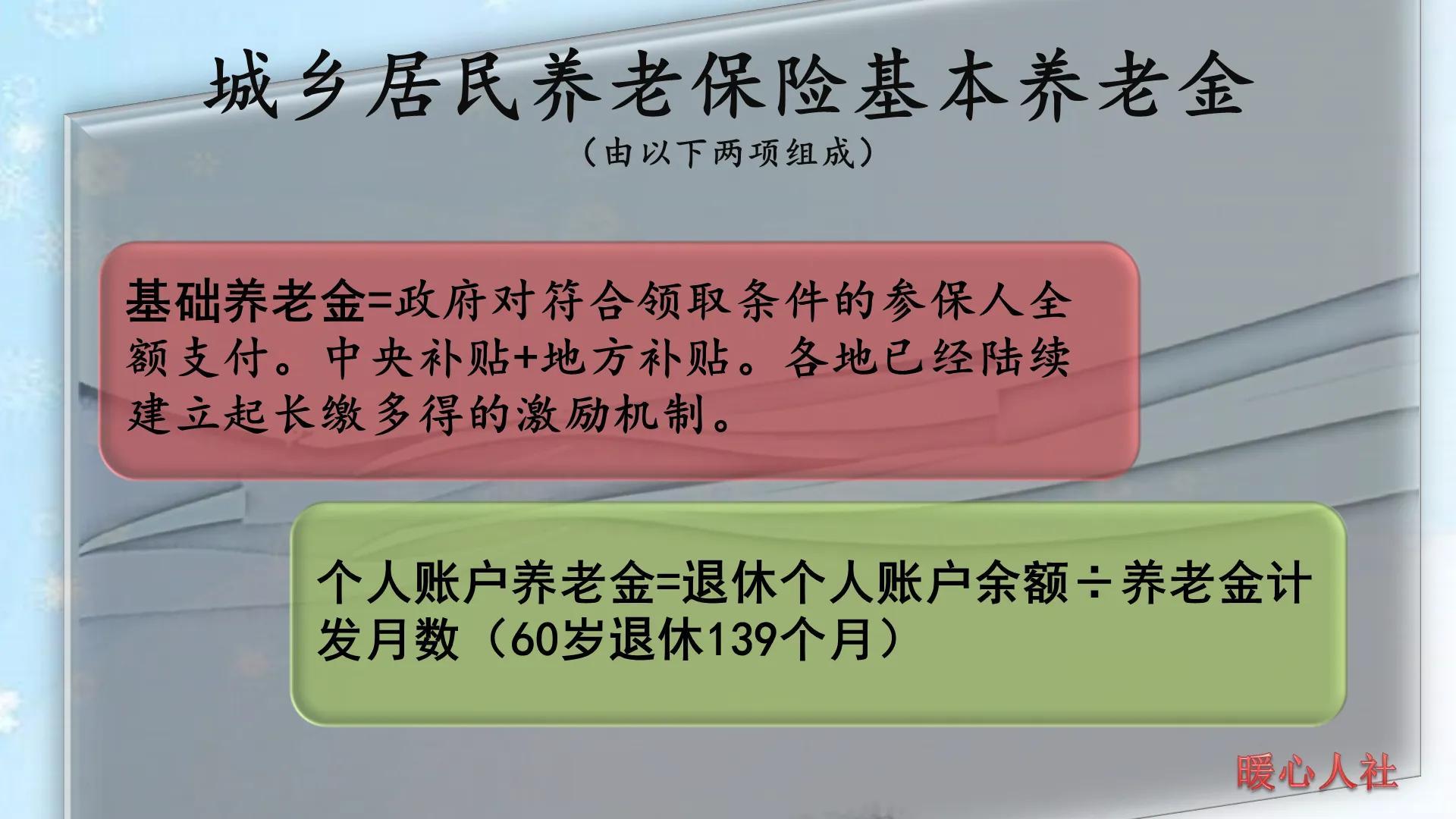 以100元档次入的农村养老保险