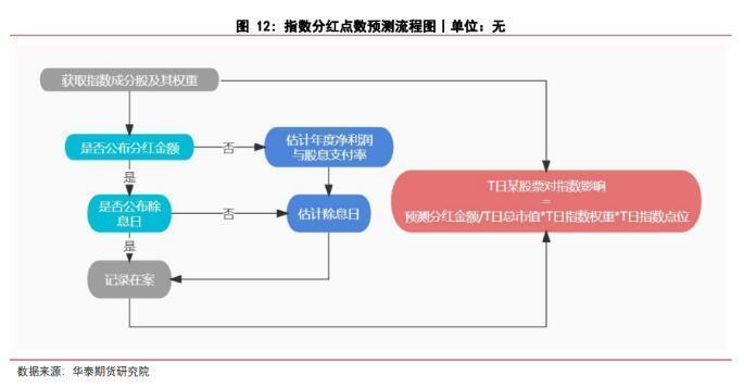 ic是什么意思（ic是什么意思金融）