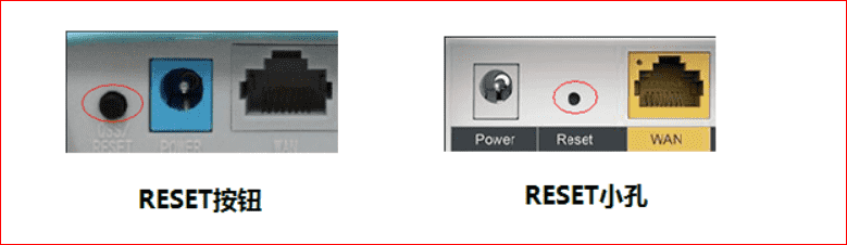 路由器reset无法重置(没有reset怎么重置路由器)