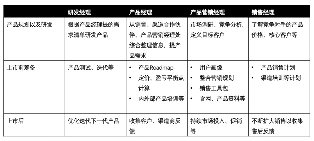 初步解释(初步是什么意思)