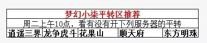 梦幻西游钓鱼岛是哪个区「必看：附钓鱼岛任务玩法」