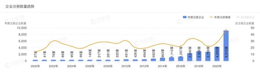 约8万游客滞留三亚：商家紧急退改，当地逾3.2万家旅游相关企业受挫