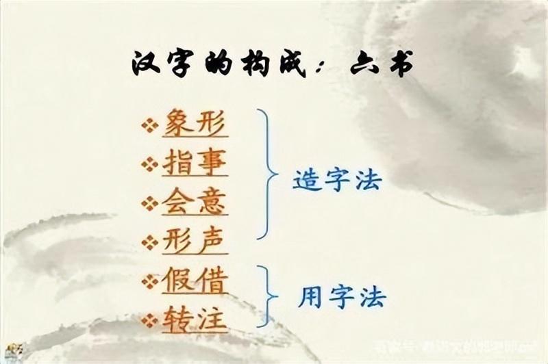 形声字是什么意思(转注字是什么意思)