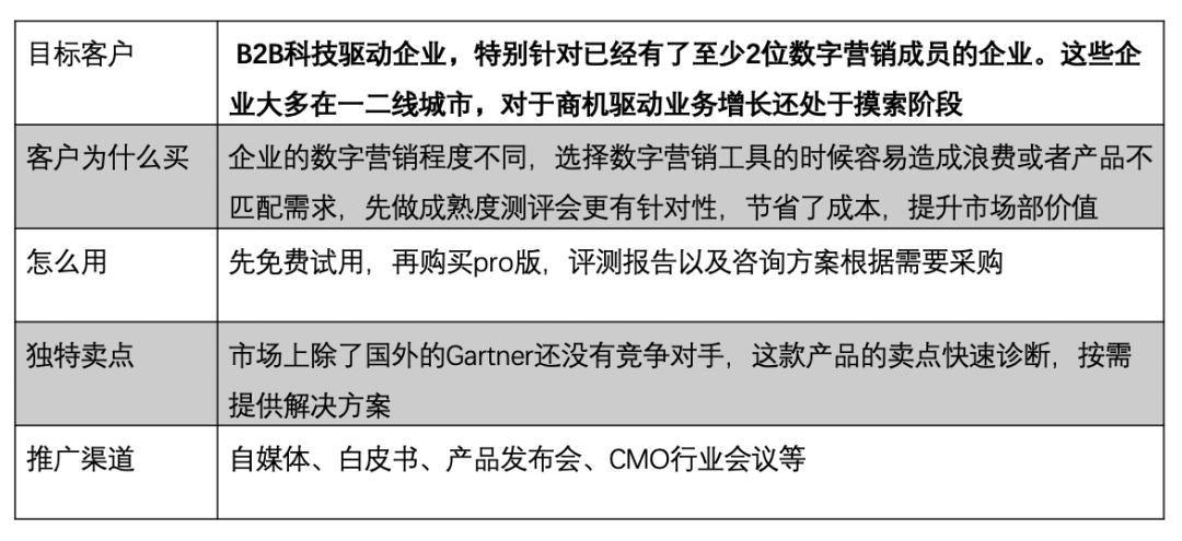 初步解释(初步是什么意思)