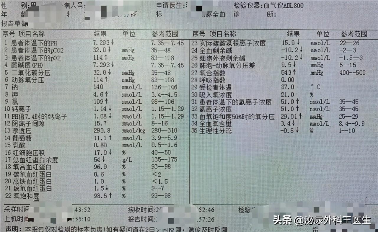 身高为什么(身高为什么减105)