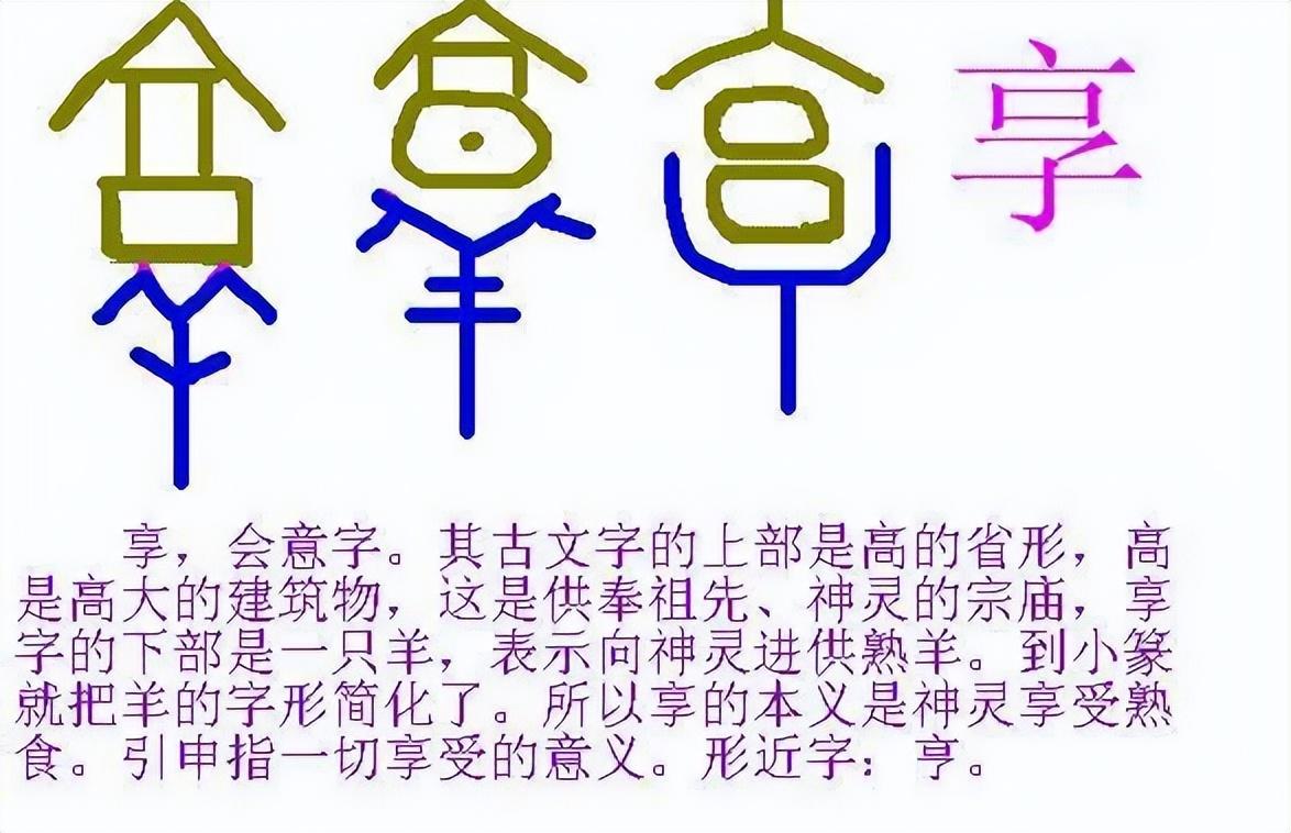 形声字是什么意思(转注字是什么意思)